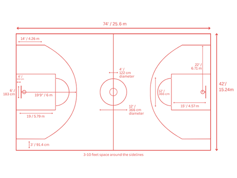 Kích thước sân bóng rổ tiêu chuẩn thi đấu FIBA là bao nhiêu? 5 Kích thước sân bóng rổ trường học