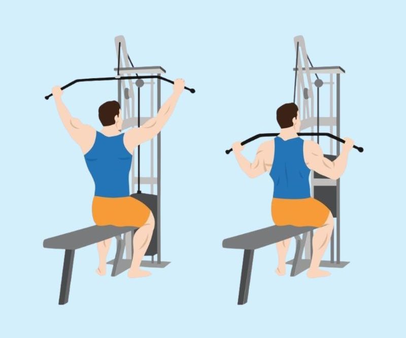 Hướng dẫn cách tập Wide Grip Lat Pulldown