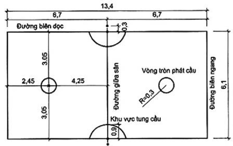 Đá cầu mây 