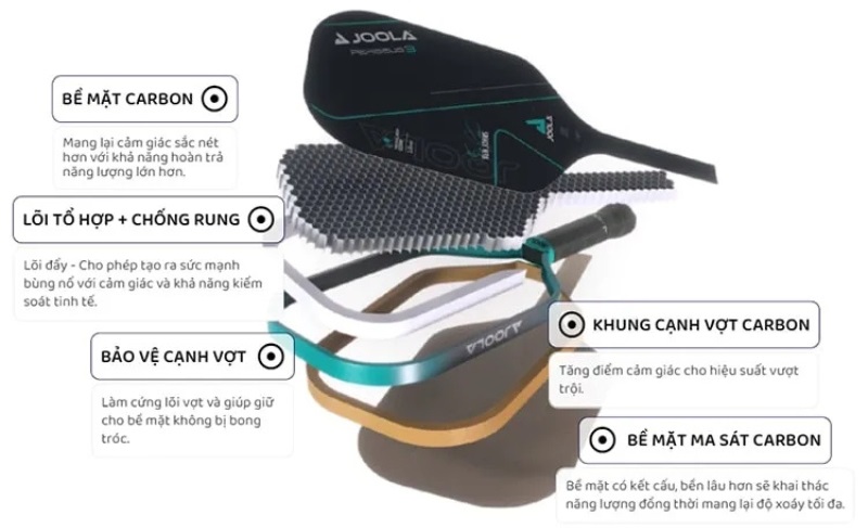 Vợt Pickleball Joola Ben Johns Hyperion 3 16mm